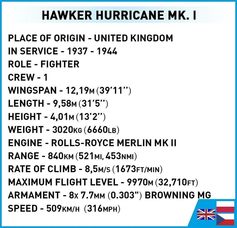 5728 Hawker Hurricane Mk.I by COBI – product photo 3 of 4