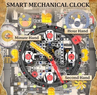 Mould King 10159 Cyberpunk Uhr Konstruktions-Spielset, (3181 St) by Mould King – product photo 3 of 5