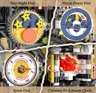 Mould King 10159 Cyberpunk Uhr Konstruktions-Spielset, (3181 St) by Mould King – product photo 4 of 5